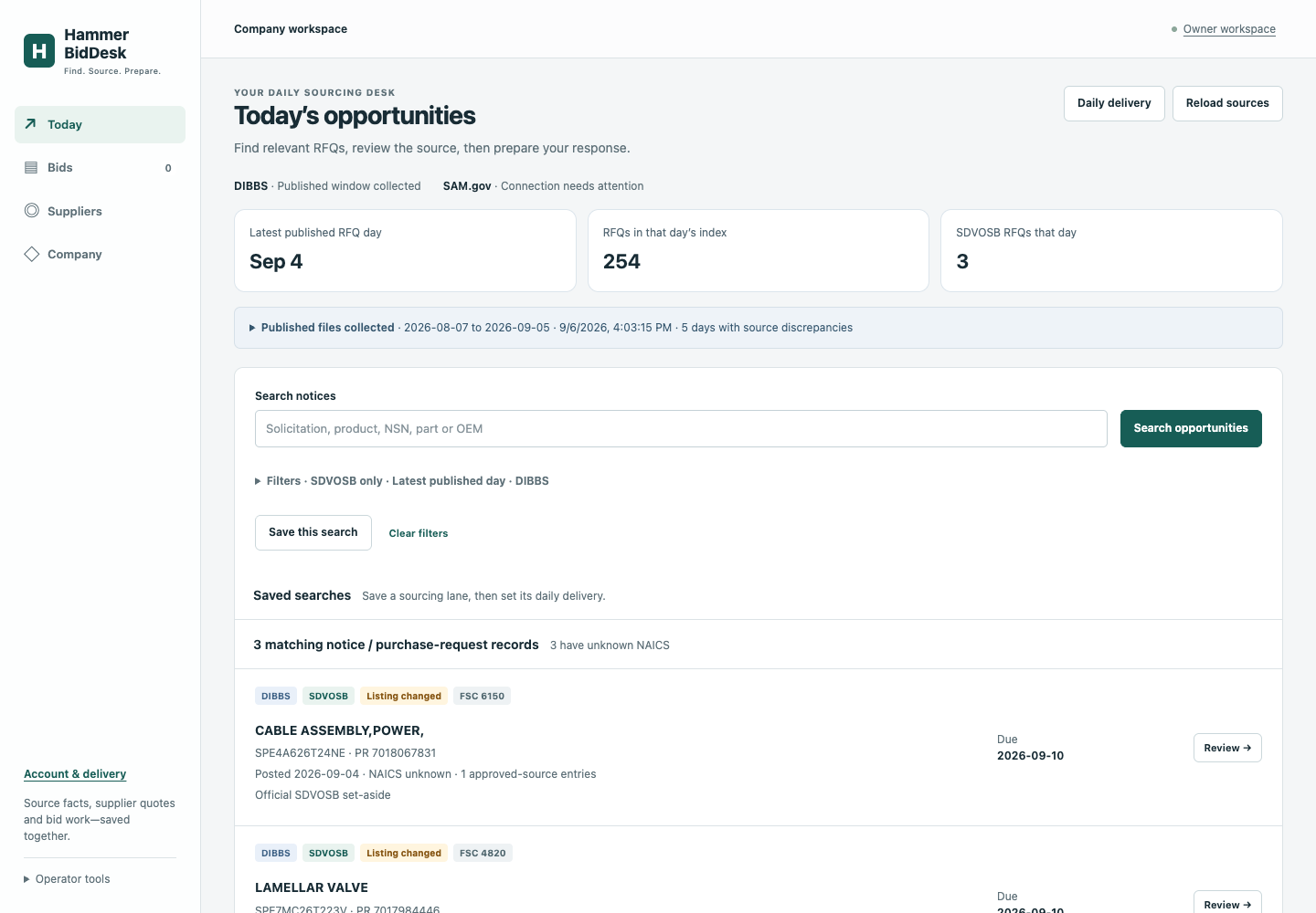 Hammer BidDesk Today screen with DIBBS source coverage, search controls and SDVOSB opportunities.